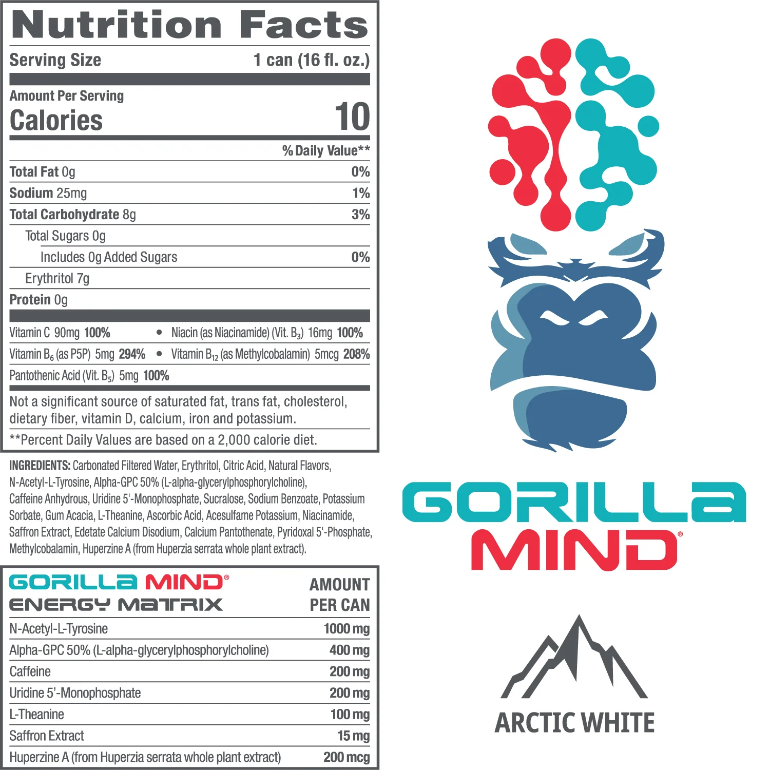 Gorilla Mind White Gummy Bear