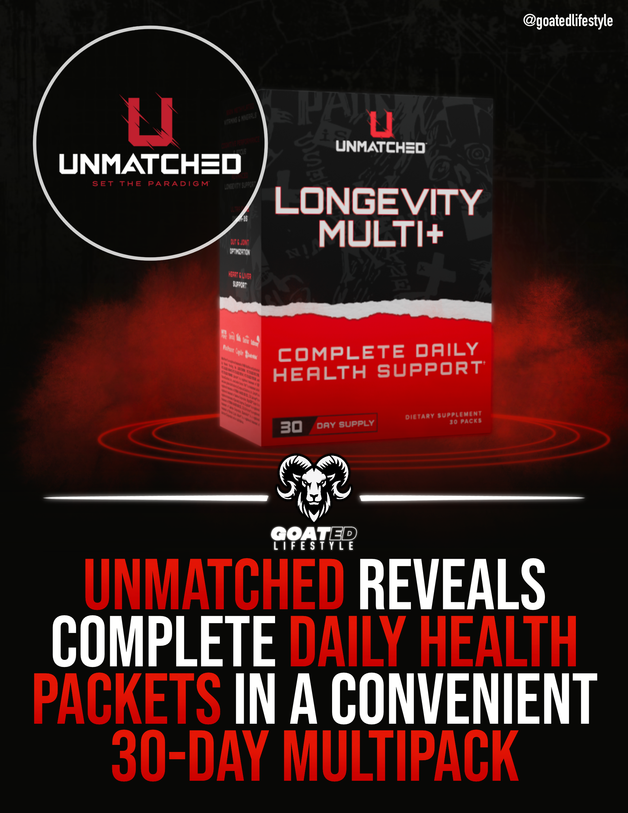 Unmatched Longevity Multivitamin