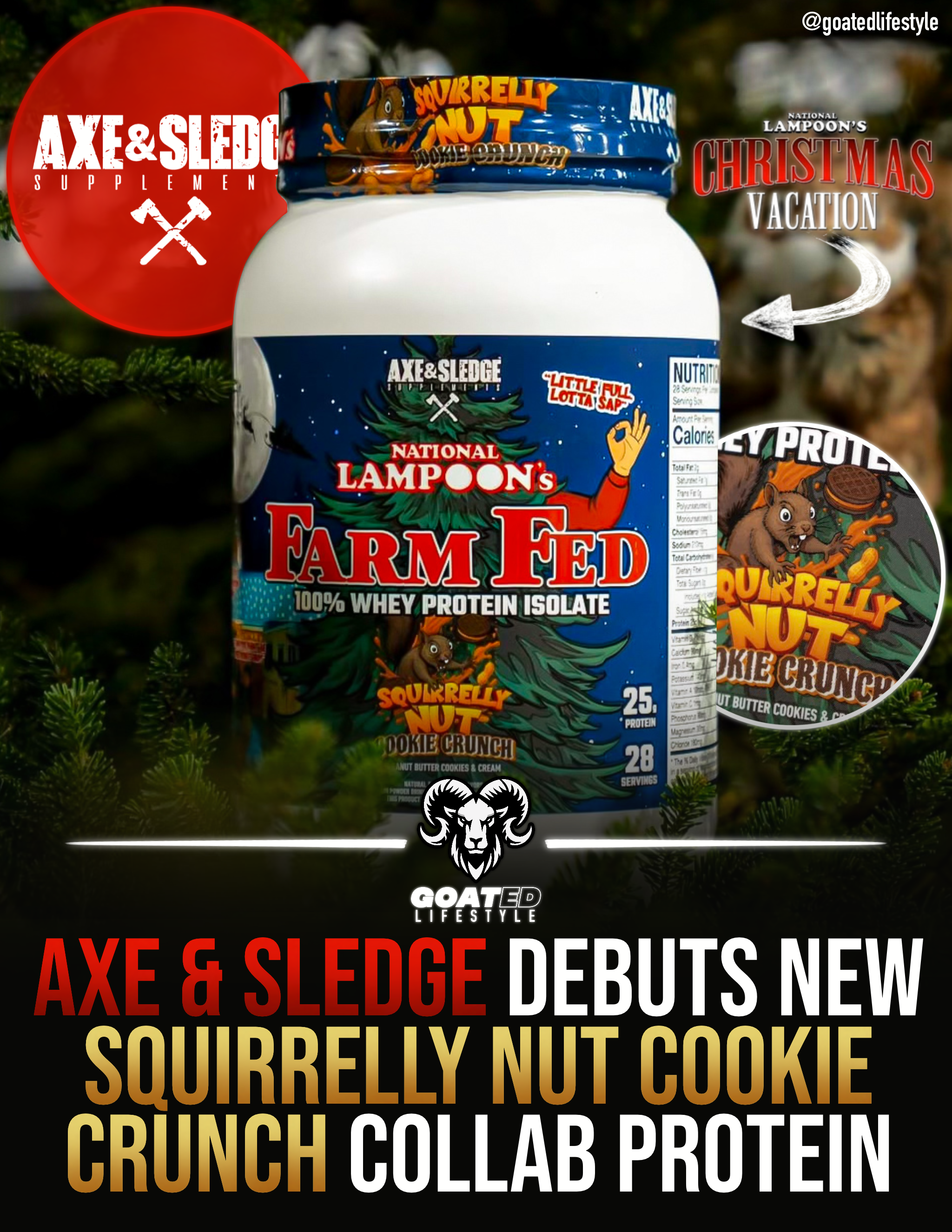 Axe & Sledge National Lampoon’s Proteins