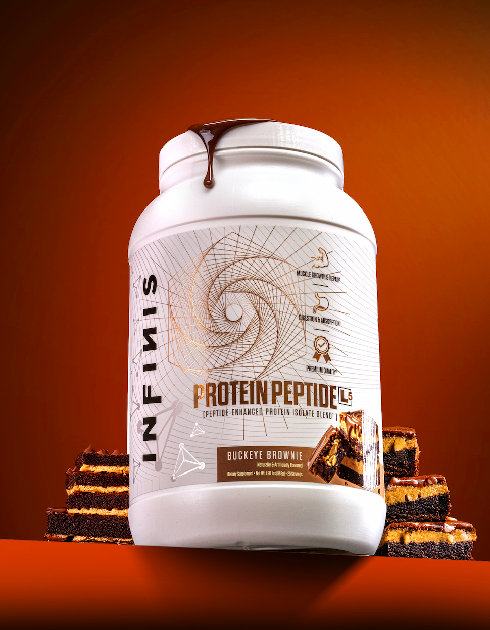 Infinis Protein Peptide