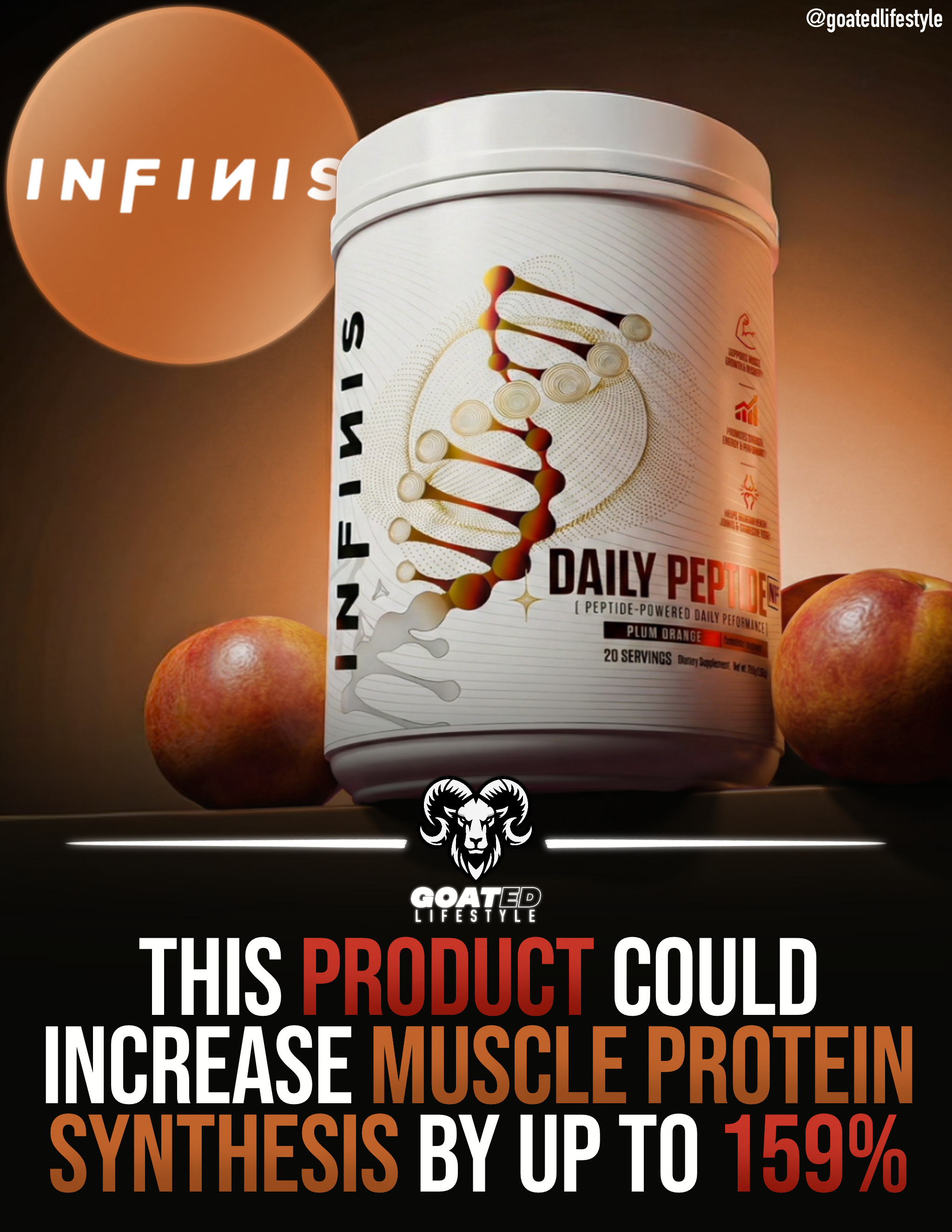 Infinis Daily Peptide M85